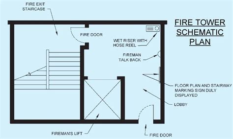 fire rated stair tower wiring